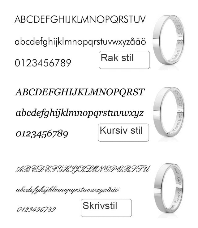 Olika gravyr stilar för invändig gravyr av ringar.