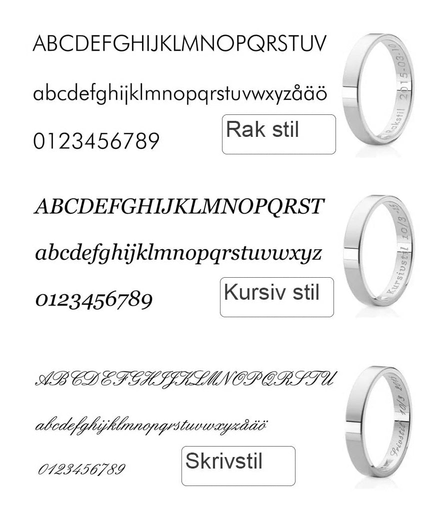 Olika gravyr stilar för invändig gravyr av ringar.