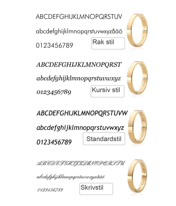 Lista med olika typsnitt för gravyr.