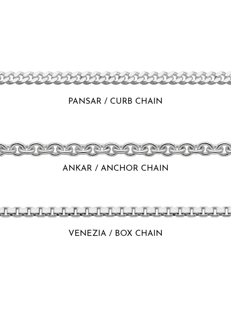 tre olika kedjemodeller: pansarkedja, ankarkedja och venezia/box kedja