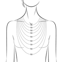 Illustration över halsbandets olika längder.